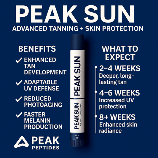 Peak Sun™ – Tanning, Skin Tone & Appetite Control