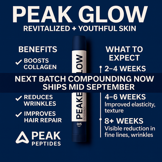 Peak Glow™ – Skin, Collagen, & Anti-Aging Support