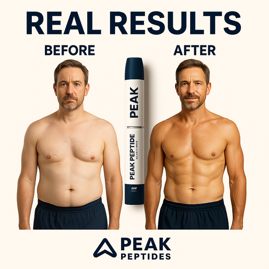 Peak Peptides Custom Order